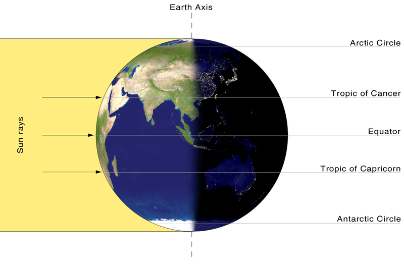 Sept equinox earth lighting