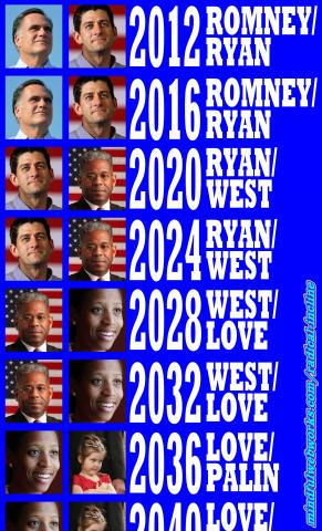 Presidential Succession 2012-2040