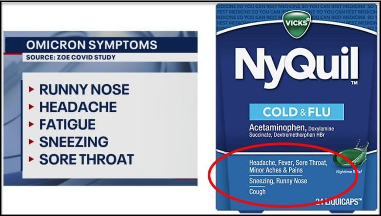 Omicron therapeutic: Nyquil