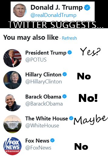 Twitter recommedations